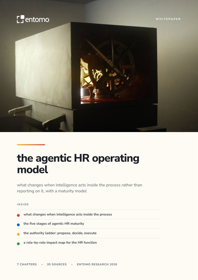 cover of the agentic HR operating model