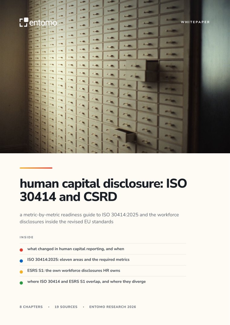 cover of human capital disclosure: ISO 30414 and CSRD