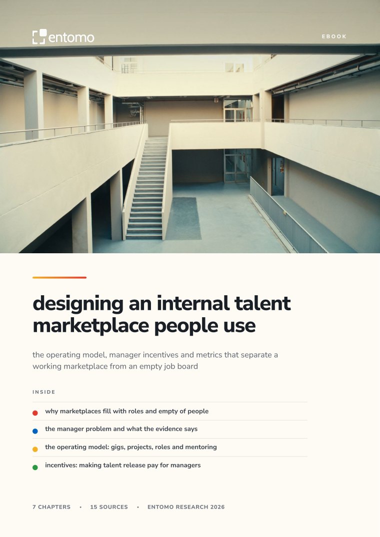 cover of designing an internal talent marketplace people use