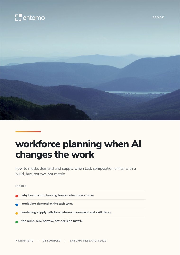 cover of workforce planning when AI changes the work